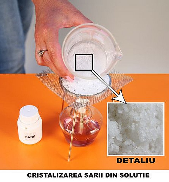 Kit corpuri, proprietati si schimbari de caracteristici [2]