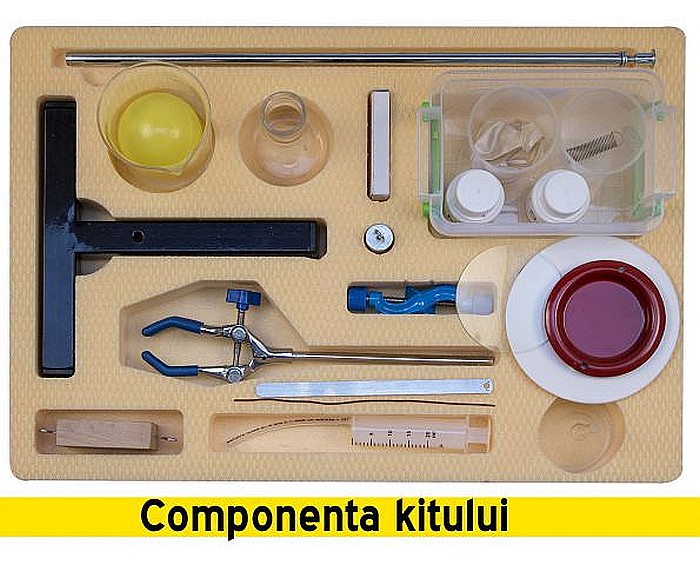 Kit corpuri, proprietati si schimbari de caracteristici [7]