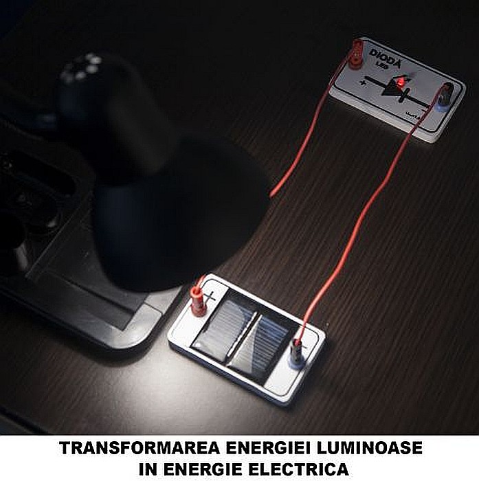 Kit energia. Transformările energiei [4]