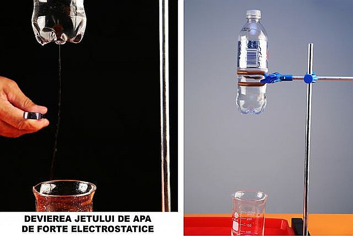 Kit interacțiuni, forțe [3]