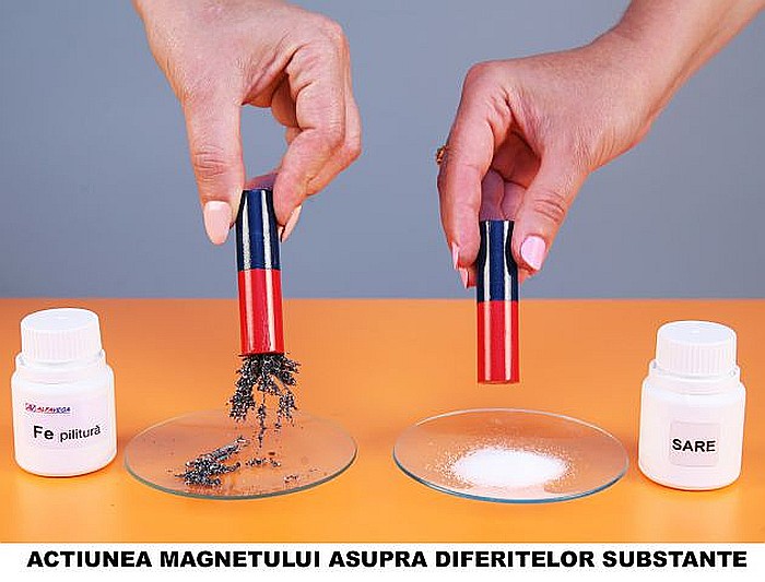 Kit interacțiuni, forțe [4]