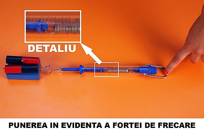 Kit interacțiuni, forțe [6]