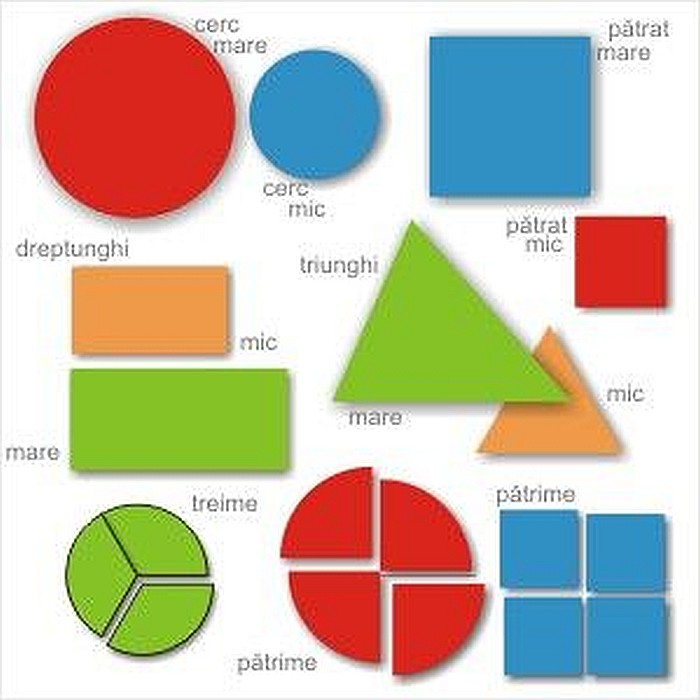 Kit matematica [3]
