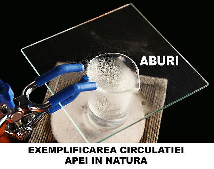 Kit stările de agregare [2]