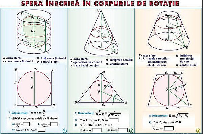 Matrice. Sisteme de ecuatii liniare / Sfera inscrisa in corpurile de rotatie (duo) [2]