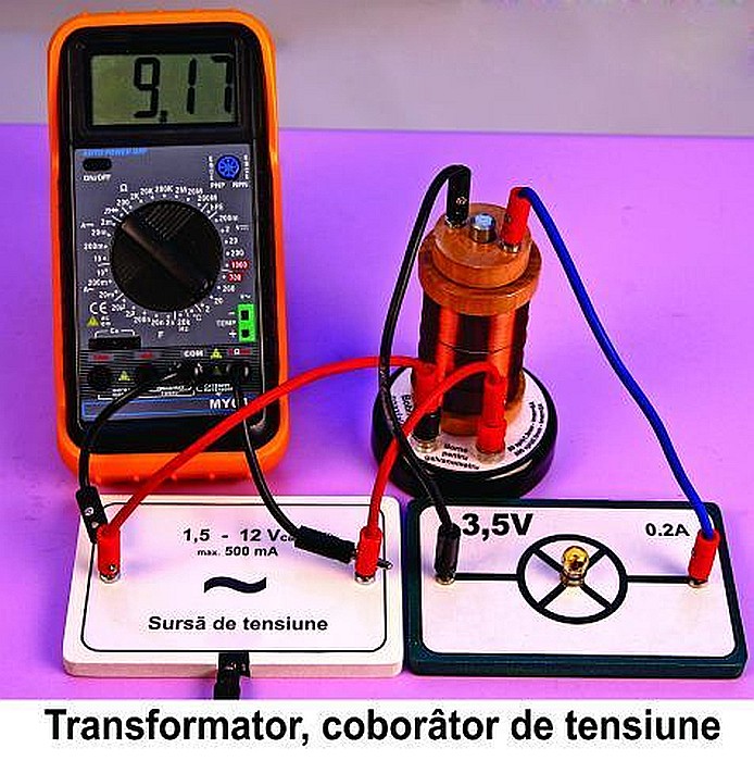 Modul de electricitate si magnetism - pentru elev liceu [11]