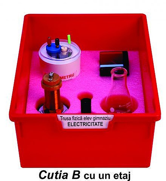 Modul de electricitate si magnetism - pentru elev gimnaziu [9]