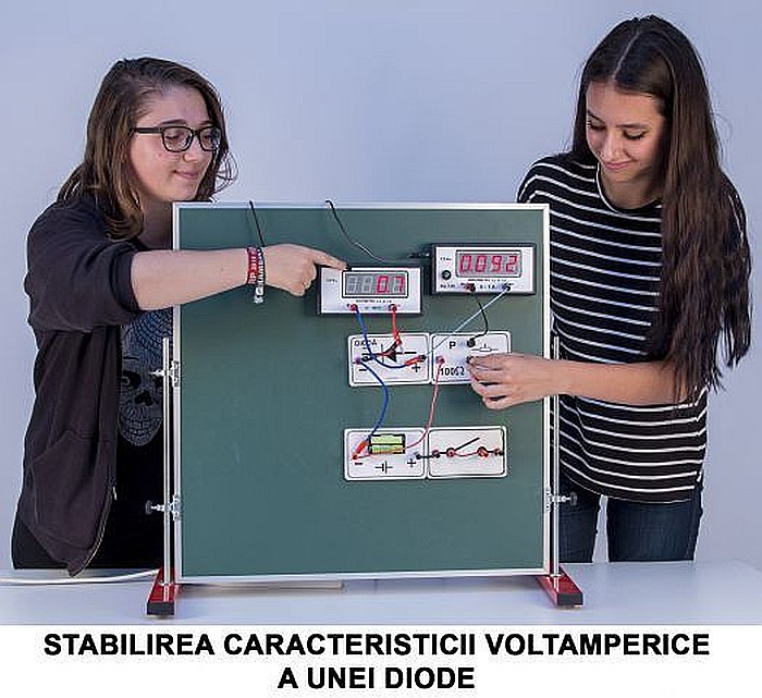 Modul de electricitate si magnetism - pentru profesor liceu [19]