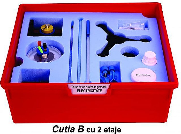 Modul de electricitate si magnetism - pentru profesor gimnaziu [9]