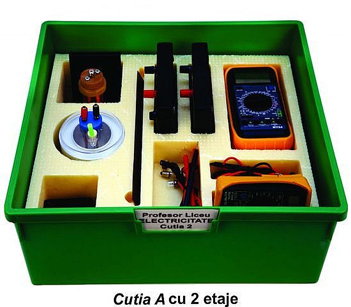 Modul de electricitate si magnetism - pentru profesor liceu [11]