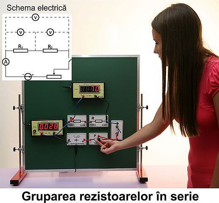 Modul de electricitate si magnetism - pentru profesor gimnaziu [17]