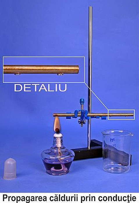 Modul de fenomene termice - pentru elev gimnaziu [15]
