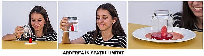 Modul de fenomene termice - pentru elev liceu [14]