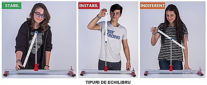 Modul de mecanica - pentru elev gimnaziu [14]