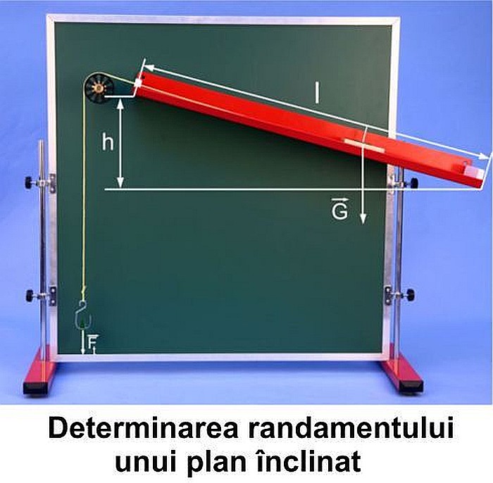 Modul de mecanica - pentru profesor gimnaziu [16]