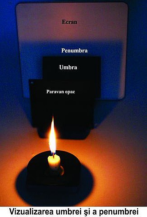Modul de optica - pentru elev gimnaziu [12]