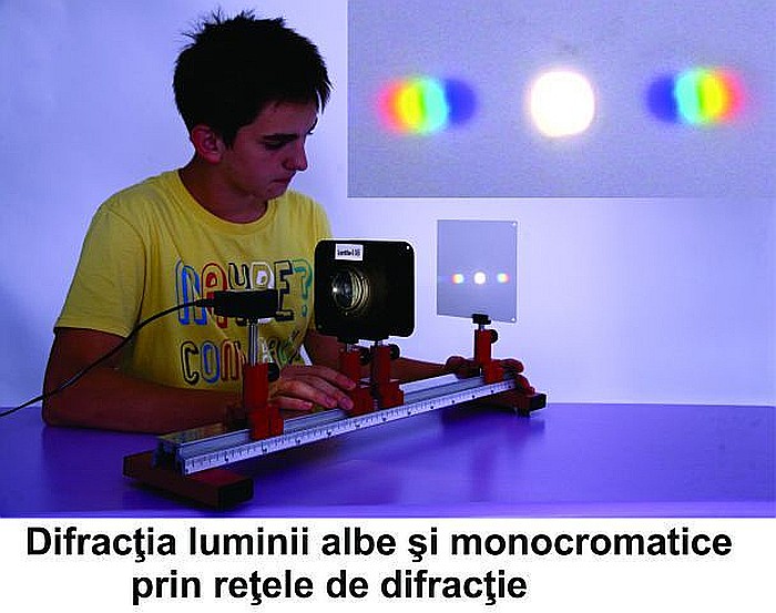 Modul de optica - pentru elev liceu [14]