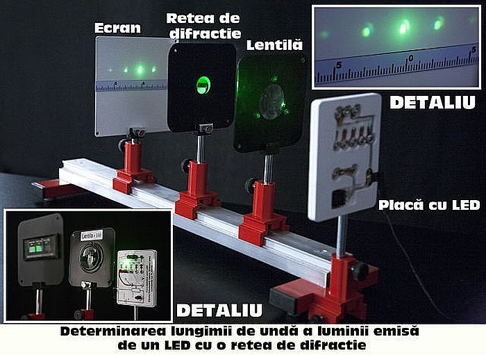 Modul de optica - pentru elev liceu [17]