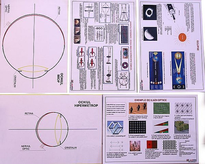 Modul de optica - pentru profesor gimnaziu [5]