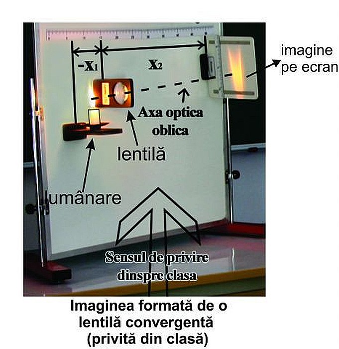 Modul de optica - pentru profesor gimnaziu [15]