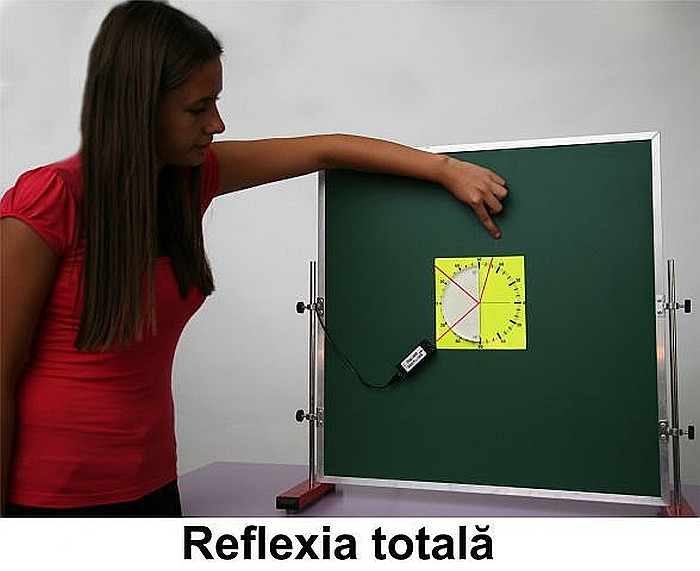 Modul de optica - pentru profesor liceu [19]