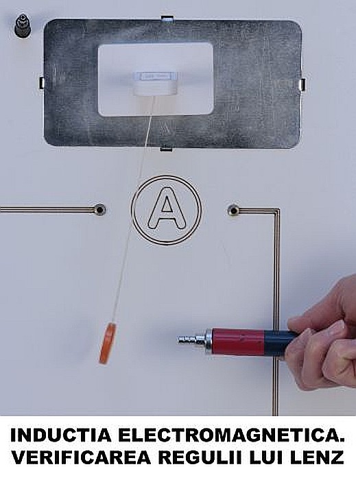 PANOURI cu EXPERIMENTE de ELECTRICITATE SI MAGNETISM - FIZICA - GIMNAZIU [2]
