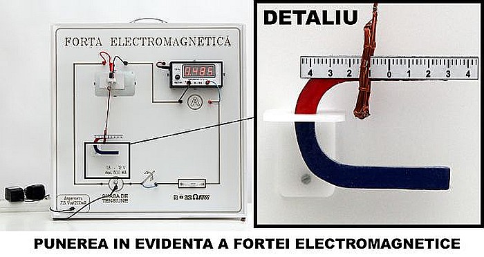PANOURI cu EXPERIMENTE de ELECTRICITATE SI MAGNETISM - FIZICA - GIMNAZIU [3]