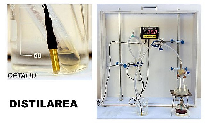 PANOUL cu EXPERIMENTE de FENOMENE TERMICE-FIZICA-GIMNAZIU [6]