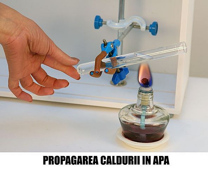 PANOUL cu EXPERIMENTE de FENOMENE TERMICE-FIZICA-GIMNAZIU [7]