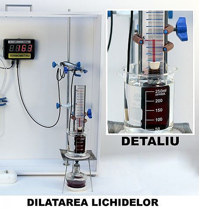 PANOUL cu EXPERIMENTE de FENOMENE TERMICE-FIZICA-GIMNAZIU [2]