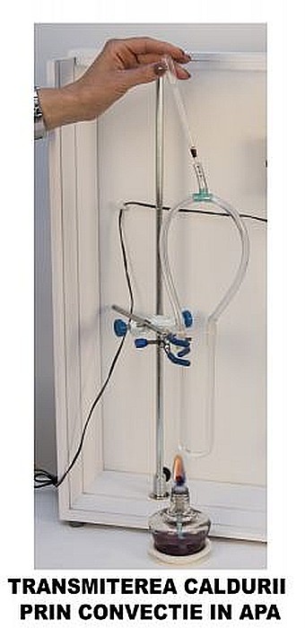 PANOUL cu EXPERIMENTE de FENOMENE TERMICE-FIZICA-GIMNAZIU [4]