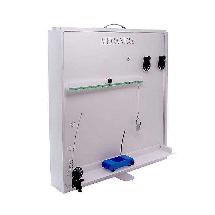 PANOUL cu EXPERIMENTE de MECANICA - FIZICA - GIMNAZIU [10]
