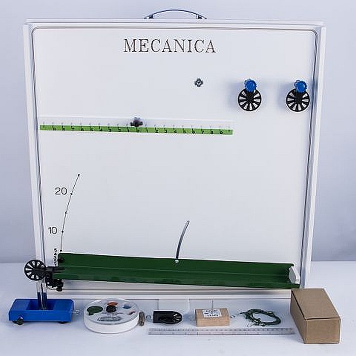 PANOUL cu EXPERIMENTE de MECANICA - FIZICA - GIMNAZIU [2]