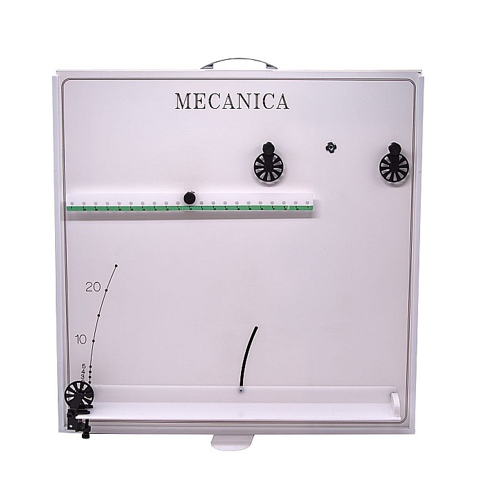 PANOUL cu EXPERIMENTE de MECANICA - FIZICA - GIMNAZIU [8]