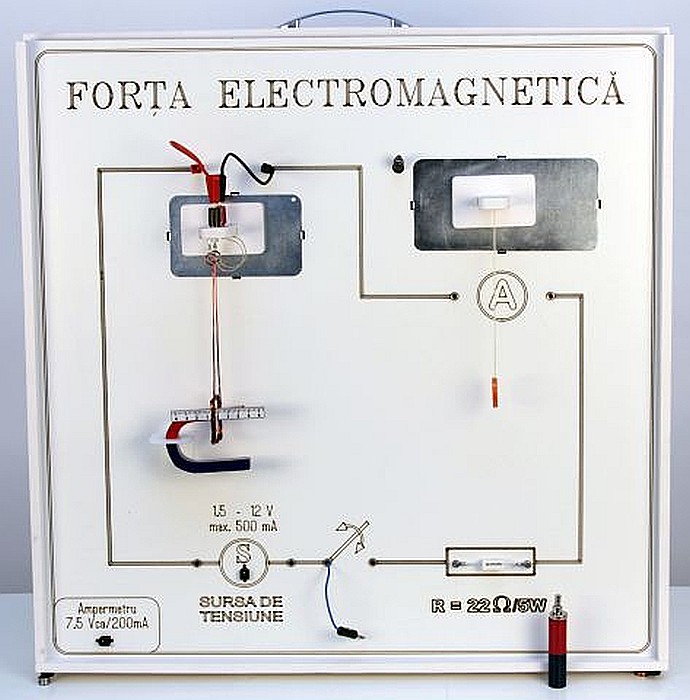 PANOURI cu EXPERIMENTE de ELECTRICITATE SI MAGNETISM - FIZICA - GIMNAZIU [4]