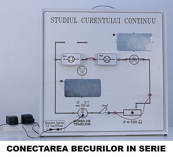 PANOURI cu EXPERIMENTE de ELECTRICITATE SI MAGNETISM - FIZICA - GIMNAZIU [8]