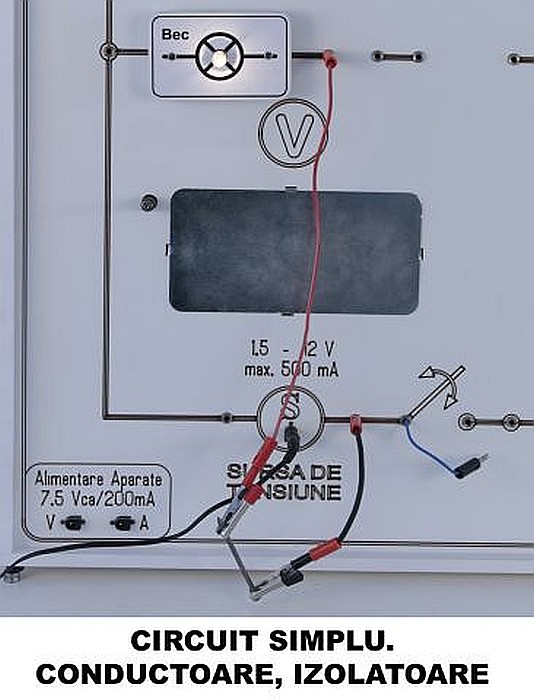 PANOURI cu EXPERIMENTE de ELECTRICITATE SI MAGNETISM - FIZICA - GIMNAZIU [6]