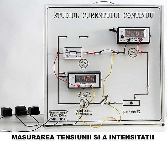 PANOURI cu EXPERIMENTE de ELECTRICITATE SI MAGNETISM - FIZICA - GIMNAZIU [5]