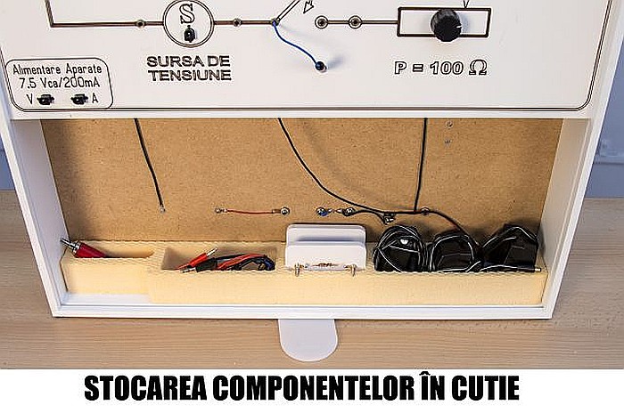 PANOURI cu EXPERIMENTE de ELECTRICITATE SI MAGNETISM - FIZICA - GIMNAZIU [9]