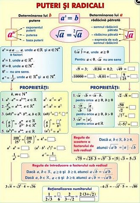 Perpendicularitate si paralelism / Puteri si radicali (duo) [2]