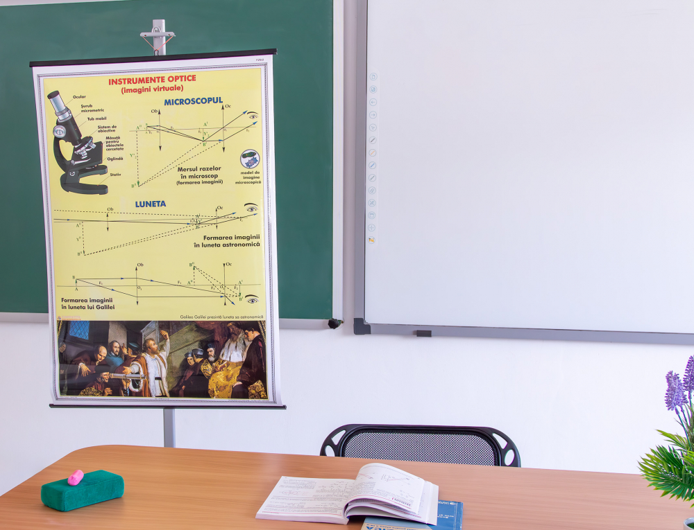 Plansa instrumente optice I. Imagini reale/ Instrumente optice II imagini virtuale (duo) [3]
