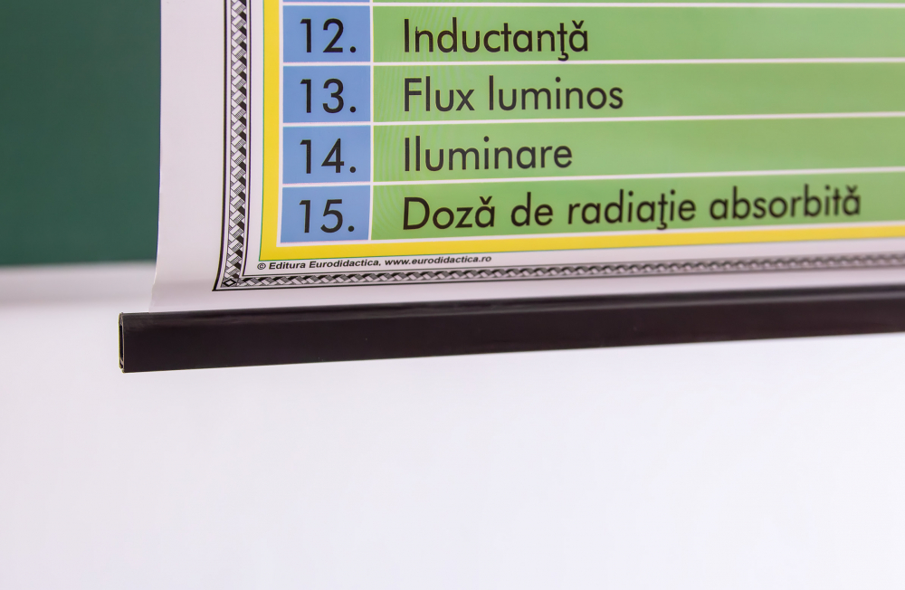 Plansa unitati fundamentale in sistemul international [3]