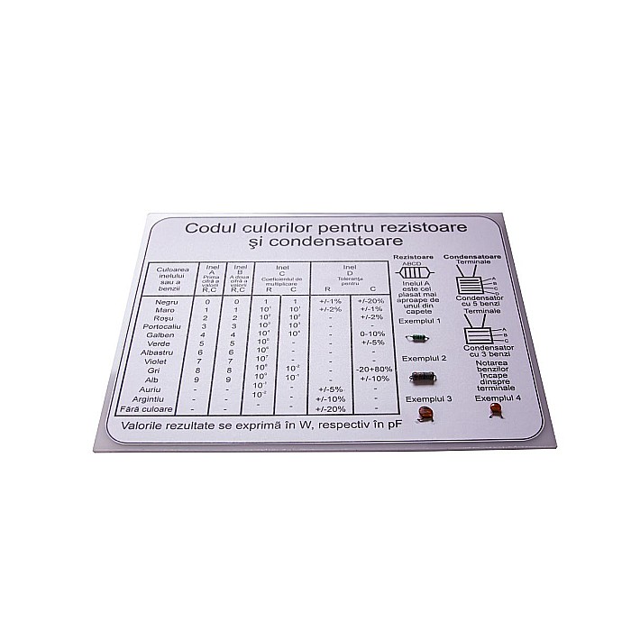 Set de circuite de electricitate, pentru studiul curentului alternativ [6]