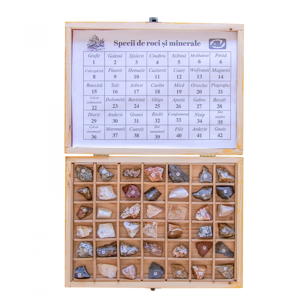 Set de roci si minerale [7]