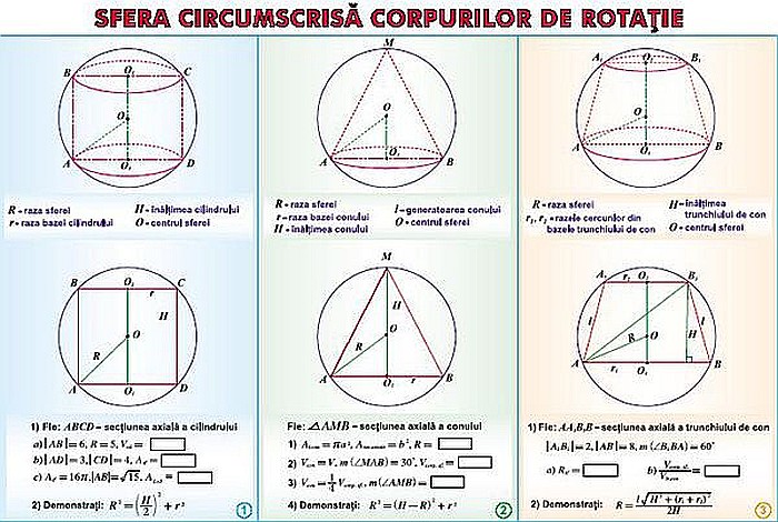 Teorema celor trei perpendiculare / Sfera circumscrisa corpurilor de rotatie (duo) [2]