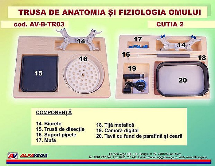 Trusa de anatomia si fiziologia omului [9]