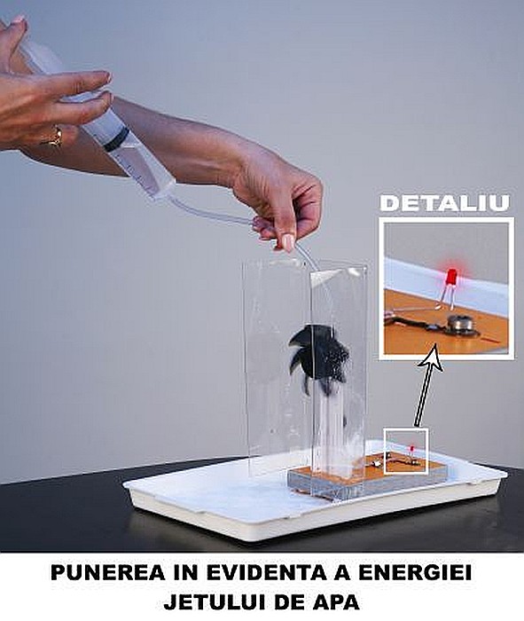 TRUSA DE STIINTE - pentru clasele III si IV [6]
