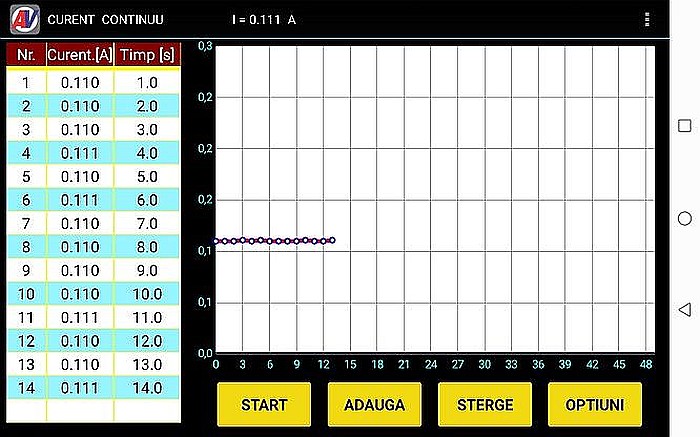 VOLT-AMPERMETRU cu bluetooth [4]