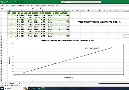 AV-LAB2- Sistem de colectare și de prelucrare automată a datelor experimentale [11]