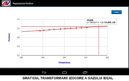AV-LAB2- Sistem de colectare și de prelucrare automată a datelor experimentale [2]